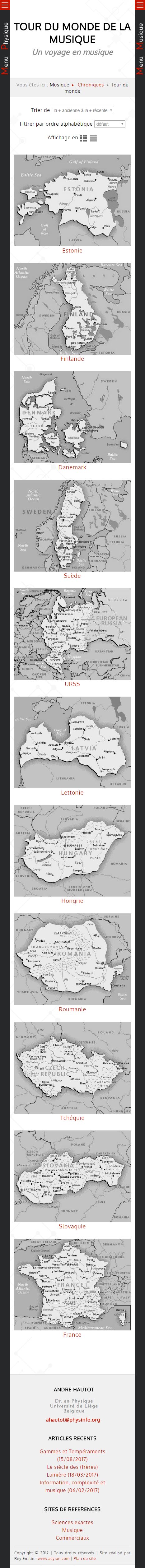 image site Physinfo vue smartphone